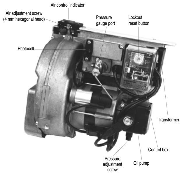 Fig. 24. Electro Oil Inter B9B Burner. (15/19 model). Combustion Head A 2 mm Spark gap 2-2.
