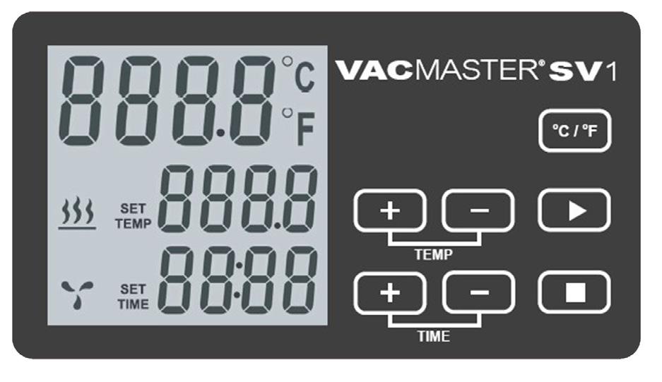 SV1 Control Panel LCD Display Screen: Displays current water temperature, preset