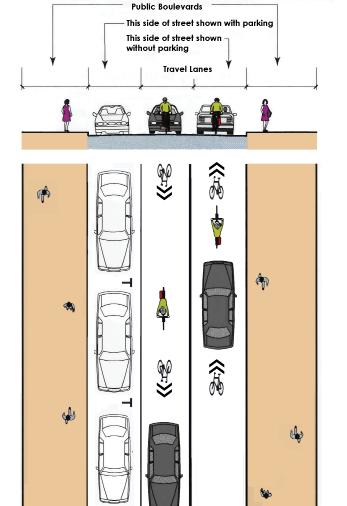 Figure 58: Bicycle Lanes Figure 59: Single-File Shared Lane BICYCLE LANES Bicycle lanes act as a guide to delineate areas on roadways appropriate for motorists and for cyclists.