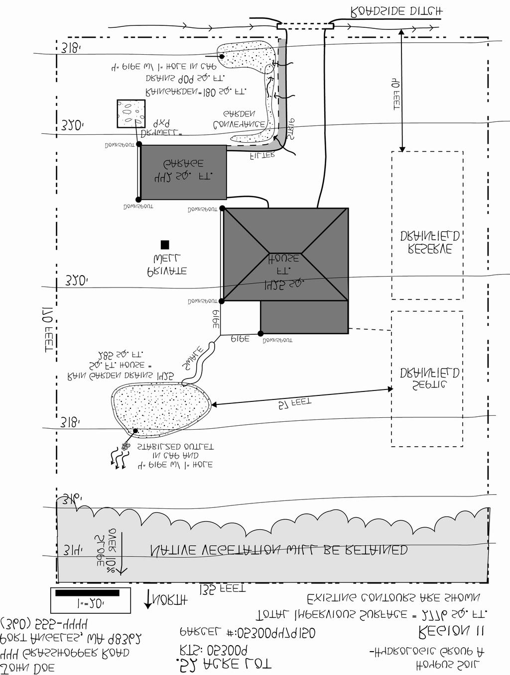 Putting it all together This manual along with some basic measuring and drawing tools should be sufficient for most people to complete an acceptable drainage plan; however, if your project is