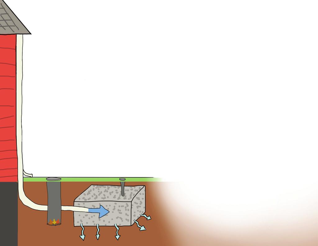 Dry Well How does a Homeowner maintain it? Roof runoff can be directed through the gutter downspout to an underground dry well to be infiltrated without taking up any surface yard space.