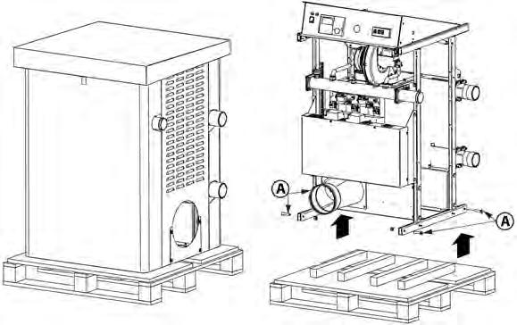 3.5 Removal From Boiler Bed And Installation Of Boiler Feet Follow the directions below to prepare the boiler for installation: 1) Remove the covers of the boiler (Figure 3-4).