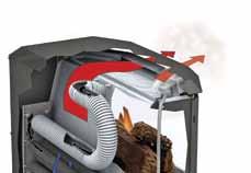 An automatic blower in the Mantis gently diffuses the humidified air into the room. The result is a more comfortable home environment. B C Automatic Humidification Most heaters dry the air.