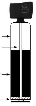 How Your Sediment Filter Works See Fig 1. In your Sediment Filter the water enters the top of the tank and flows down through the media and up the distributor tube.