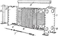 PLATE HEAT EXCHANGERS-GENERAL DESCRIPTION Between two plates of steel, the heat transfer surfaces the heat exchanger plates are clamped with the aid of tightening bolts.