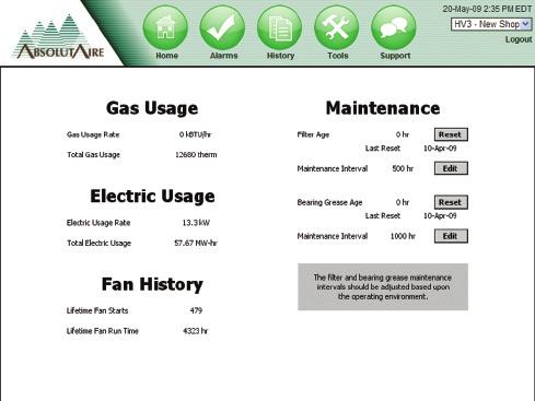 Tools: Energy Management & System Maintenance Valuable information for both energy management and system maintenance is shown on the Tools screen for AbsolutAire LX1 controls.