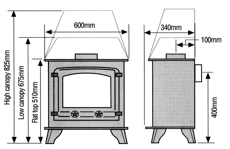 TECHNICAL SPECIFICATIONS 1 2. dimensions of the stove 1. Flue Requirements The flue which the appliance is to be attached must conform to BS 5440 1990:pt.1. Before the appliance is installed, the flue system or chimney must be inspected and passed as suitable.