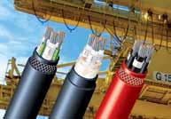 Business Area Traveling Cable for Crane Our traveling cables for transportation are used in the power and control sections of the construction cranes and cargo-handling equipment in sea ports,
