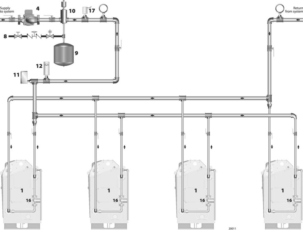 5 Water piping (continued) Multiple boilers, parallel flow Sizing and flow control Size the boiler/system circulator to handle the flow needs of all zones.