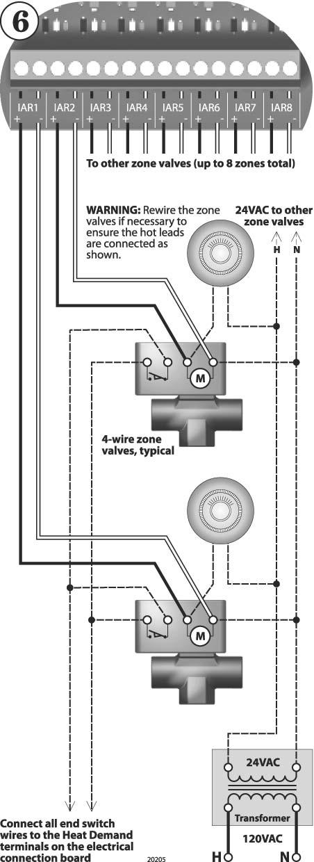 7 Wiring single boiler (continued) Sensor wiring No sensor wiring is necessary unless: Outdoor reset application To operate with outdoor reset, purchase and install an outdoor sensor.