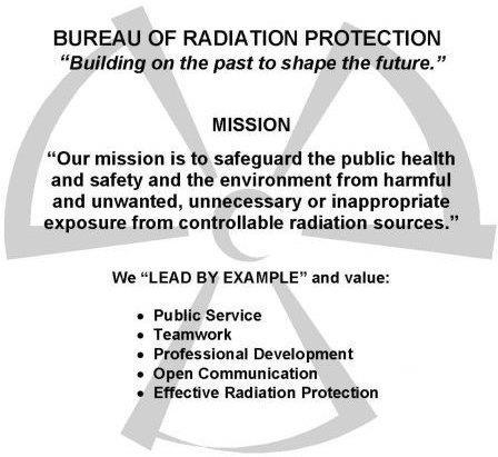 Radiation