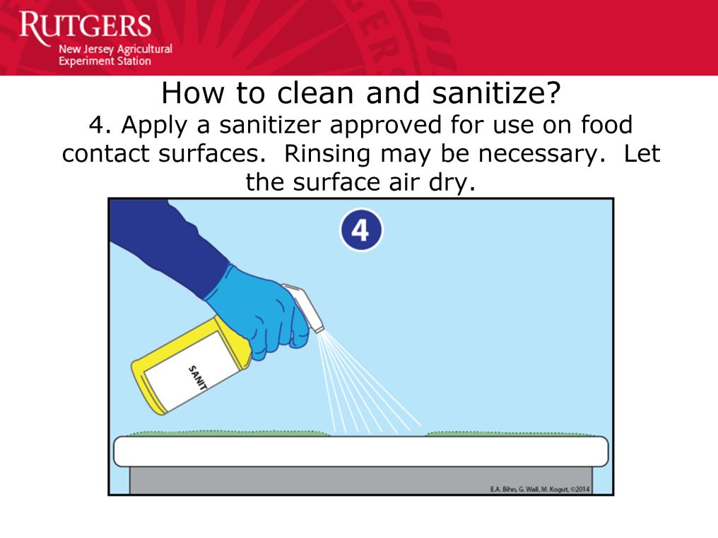4. Apply a sanitizer approved for use on food contact