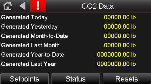 CO2 Data Screen The CO2 Data screen allows the user to monitor the amount of CO2 the unit generates based on the amount of fuel consumed.