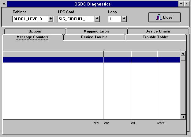 Service and troubleshooting Click Here to Close LPC Diagnostics Click Here to Select SDC Circuit Click Here to Select Loop Controller Card Click Here to Select Cabinet Message Counters Tab Message