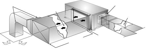 Applications Considerations Ductwork and Sound Attenuation Considerations Ductwork is normally applied to ceiling-mounted heat pumps on the discharge side of the unit.