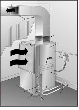 Applications Considerations Typical Vertical Installation Unit Location Locate a vertical unit to allow for easy removal of the filter and access panels.