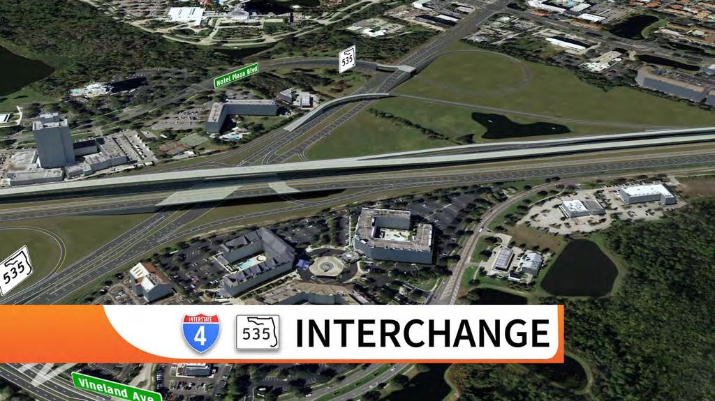I-4 BtU Supports Future Transportation Needs Area for a rail corridor is built into the design for the I-4 Beyond the Ultimate, South Technology built into the