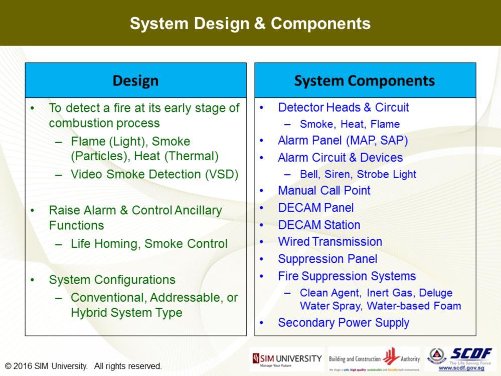 This visual gives you an overview of the system design and system components in a typical fire detection and alarm system.