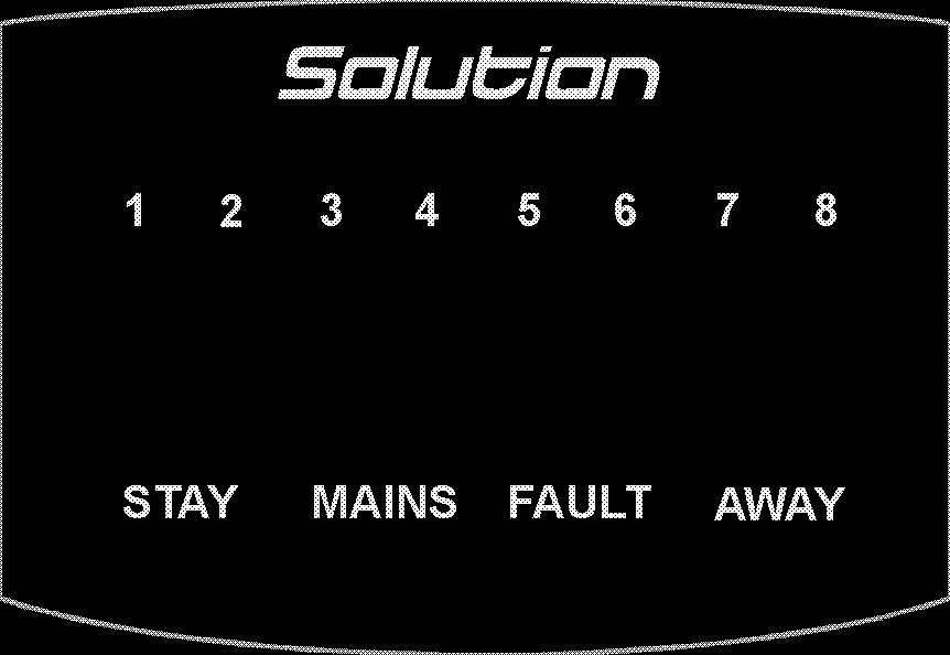 Solution 844 Operators Manual 7 Codepad Indicators Figure 1: CP5 Eight Zone LED Codepad Figure 2: CP5 Eight Zone LCD Codepad The codepad is the communications interface between you and your alarm