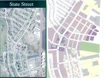 Zone Groton Plan of Conservation and Development calls