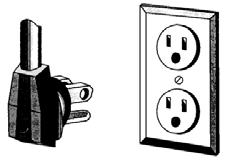 It is required that a separate circuit serving only this appliance be provided. This appliance is equipped with a power supply cord having a -prong grounding plug.