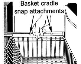 . Place the basket cradles back onto the drawer slides. 5. Tilt the lower basket front down and set it down into the basket cradles. Bottom Mount Door Reinstallation Install hinge assemblies.