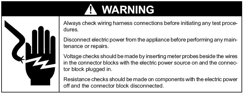 Installer s Instructions WARNING Do not use a ground fault interrupter (GFI). A dedicated circuit is required.