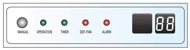 25. SELF DIAGNOSTIC FUNCTION FOR MALFUNCTIONS DETECTION EXPLAINATION OF SELF-DIAGNOSTIC FUNCTION When the system is on and in a malfunction, leds status and error code on the display panel of indoor