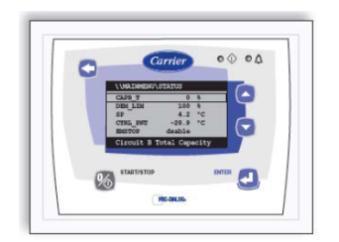 PRO-DIALOG Chilled-Water Plan Control System PRO-DIALOG + HMI operator interface Contrast control wheel -OFF = Unit OFF -ON = Unit ON or stopping -FLASHING = Unit starting -OFF = No alarm -ON = Alarm