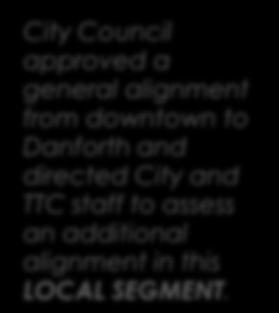 Danforth and directed City and TTC