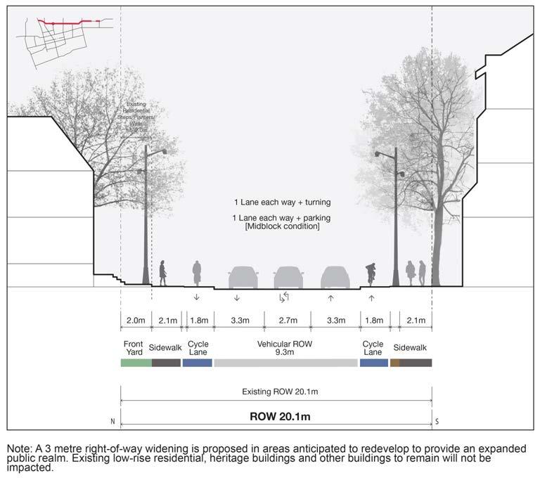 COMPLETE STREETS & CONCEPTUAL STREET CHARACTER SOUTH OF EASTERN AREA BROADVIEW