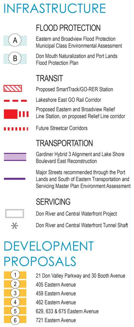 related to flood protection, transit, transportation, and servicing.
