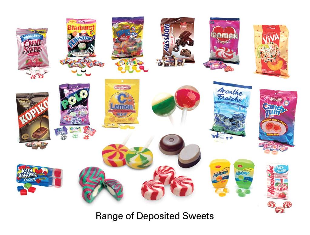 Deposited Candy First, we should remind ourselves what deposited hard candies look like. Figure 1 shows some typical examples.