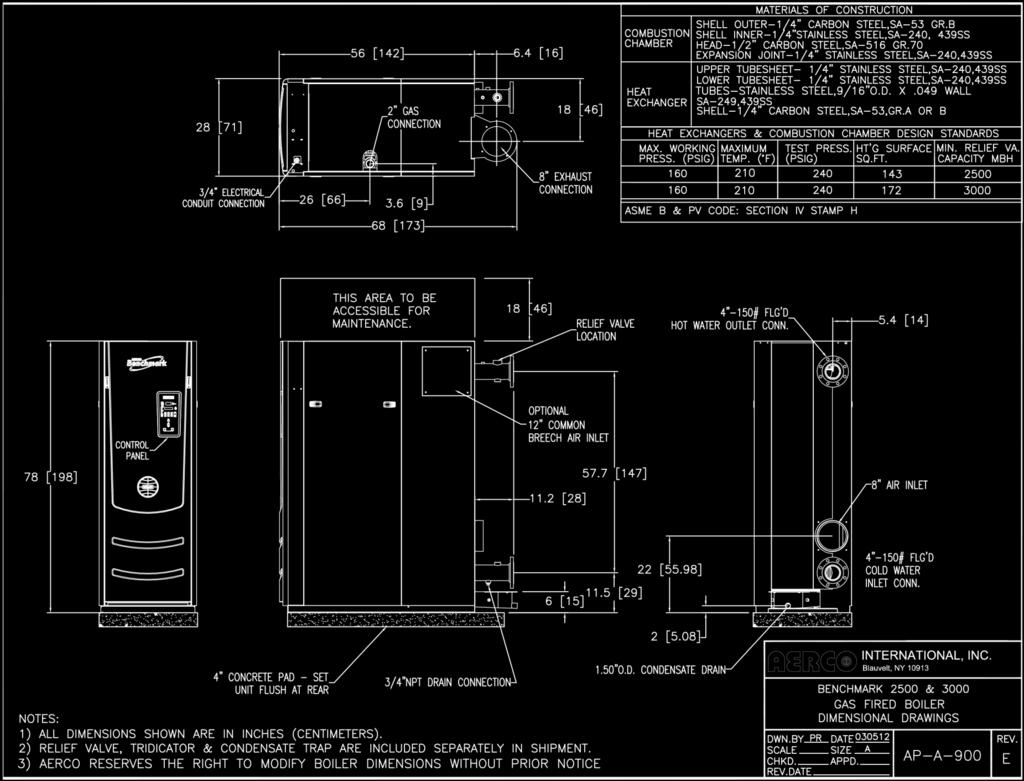APPENDIX A DIMENSIONAL AND CLEARANCE DRAWINGS Benchmark 2500/3000 Dimension Drawing Number: AP-A-900 rev E Page 120