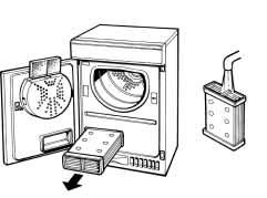 Caring for your Dryer When finished After each load Every Week Your Tumble Dryer needs very little attention. The following simple steps will keep it performing well.