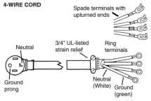 Use the strain relief attached below the terminal block opening. 4. Loosen or remove 4 center terminal block screw. 5.