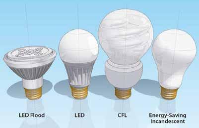 ABCs of Lighting 14 (Illustration: US Department of Energy) Choices in Energy-Efficient Lighting The US Department of Energy estimates that the average household dedicates about 10% of its budget to
