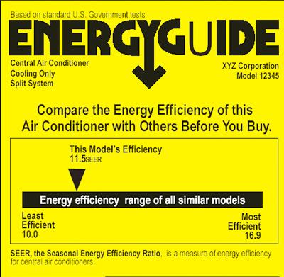 Keep in mind that the numbers are averages: actual costs will differ somewhat depending on how you use them. The EnergyGuide label shows: 11. Maker, model number, and size of the appliance. 22.