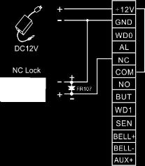 III system receives the linkage signal and would generate an alarm and open the door, the door keeps open and alarm keeps on until the linkage is canceled.