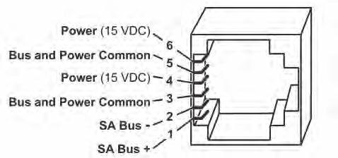 ECOSMART CONNECT CONTROL (CO) DESCRIPTION OF CONTROL SOFTWARE STRATEGY INTERCONNECTION The sensors or other devices on the SA bus network connect either by moduar RJ12 connections or by screwed