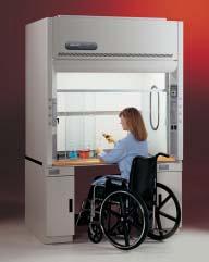 Hand-Operated, Positive Energy Control (HOPEC IV) HOPEC IV is a hood design developed by a laboratory planner in response to the ADA, OSHA laboratory standard and other ergonomic concerns.