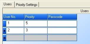You create priority levels within the Priority Settings tab on the Keyboard/Users Priorities screen.