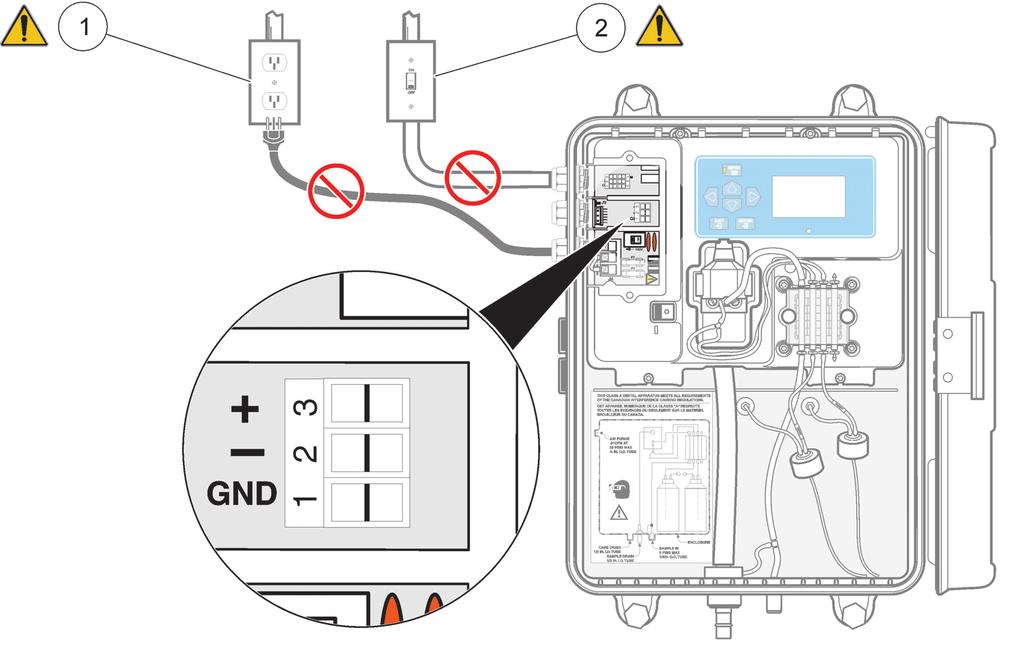 Installation 5. Remove the connector from the instrument. Refer to Figure 16 on page 24for connector position. 6.