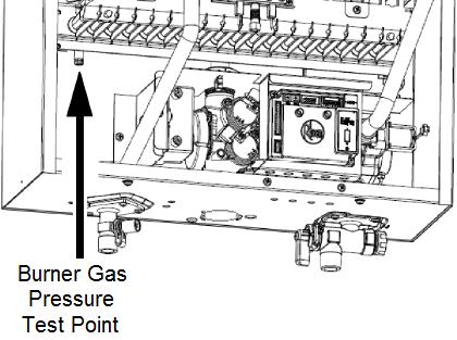 COMMISSIING BURNER GAS PRESSURE It is necessary to check the burner gas pressure at both the minimum and maximum operational settings.