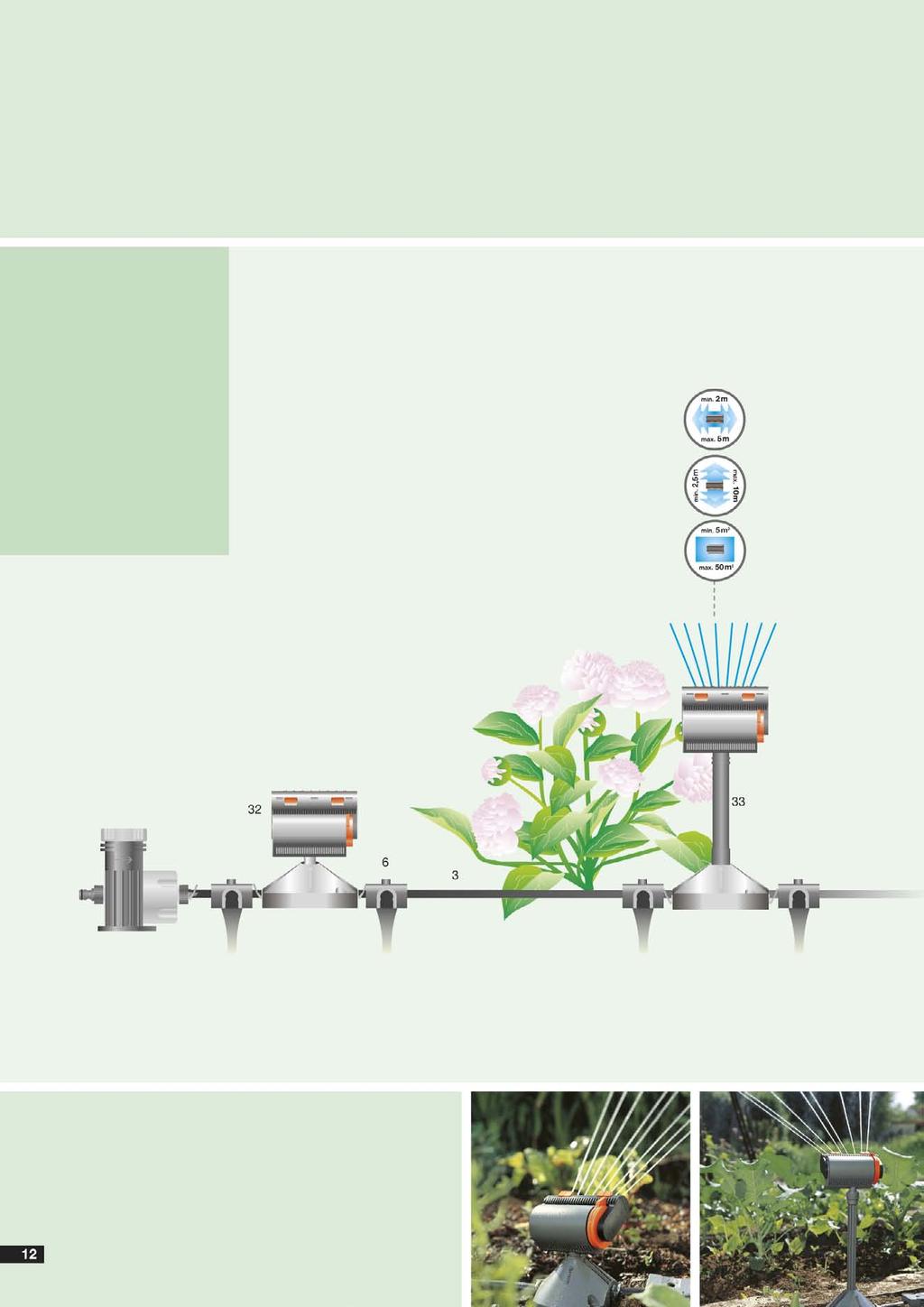 GARDENA Micro-Drip-System Extremely versatile Watering tip: We recommend watering your garden for a prolonged period once to twice a week.