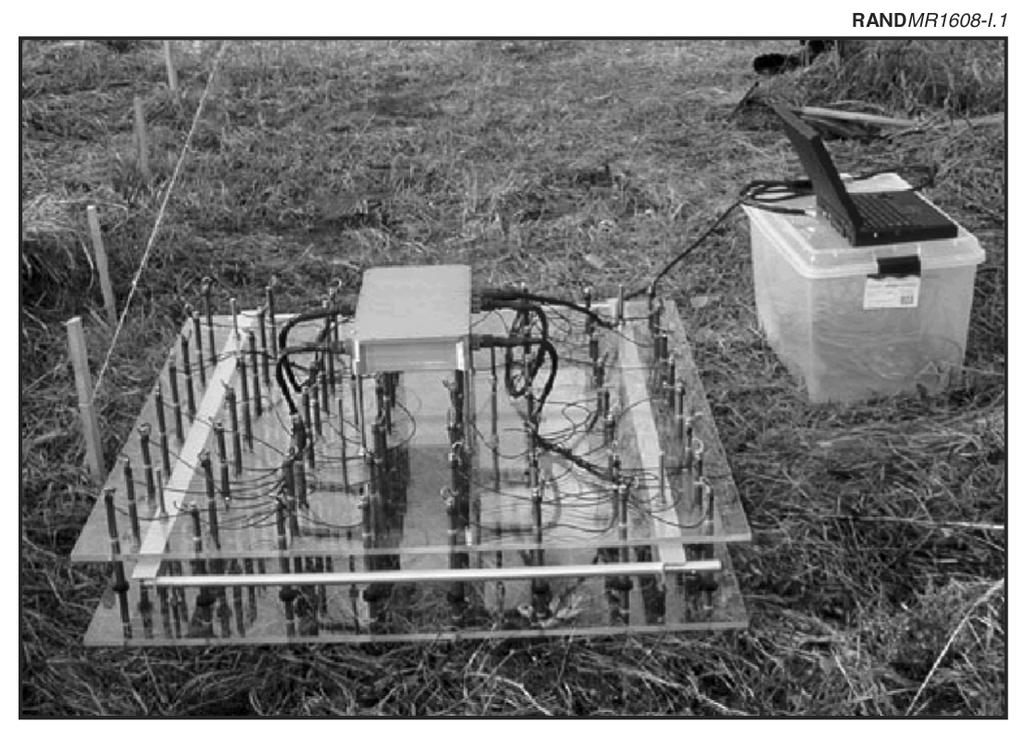 162 Alternatives for Landmine Detection Figure I.1 shows an EIT detector prototype optimized for antitank landmines.