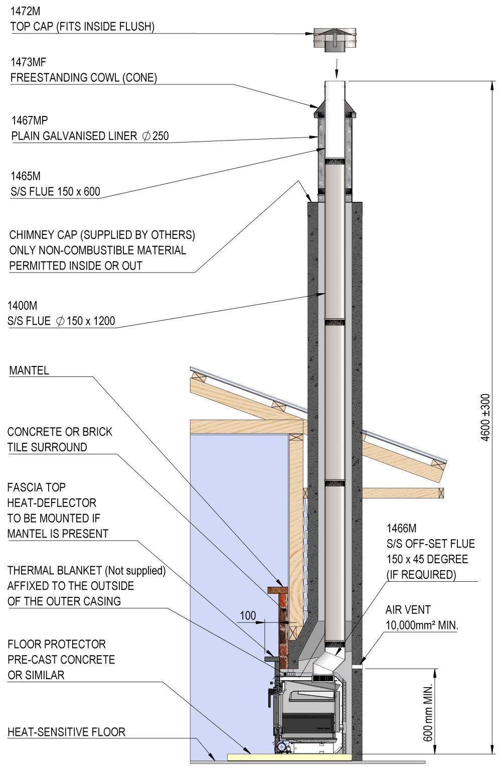 J. YUNCA Insert Flue Kit Masonry (Complies with AS/NZS 2918:2001): J1. Masonry Flue Kit consists of the following: 4.8m x 150mm stainless steel flue. 1.2m x 250mm galvanised liner.