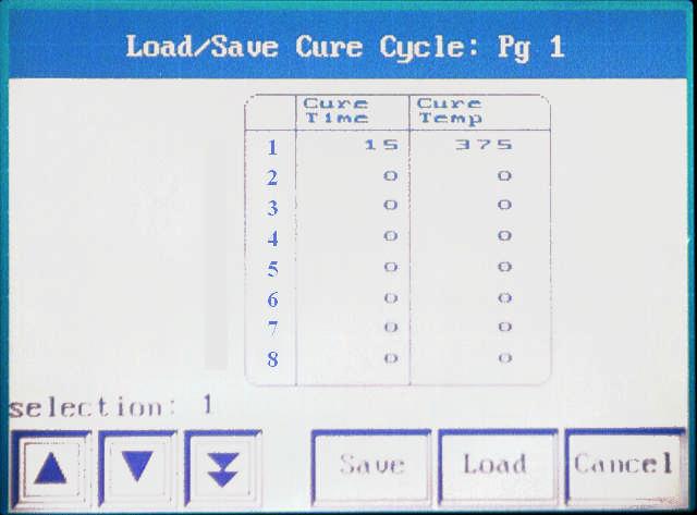 Version 2.8 - Pg:4 Load/Save Cycle Setup Screen You can save up to 15 recipes for setups you use often and load them for use later.