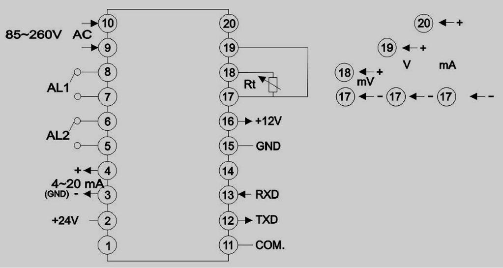 4. ORDERING DETAILS TYPE DESCRIPTION Product SV Process Indicator Size 8 48 x 96 x 112 mm Output R D No Retransmission O/P 4~20mA DC Output