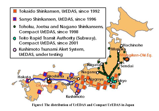 ON SITE Early Warning Systems The Uredas system in Japan is